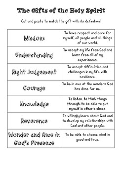 Gifts of the Holy Spirit matching worksheet