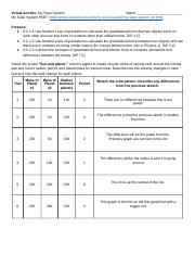 my solar system lab worksheet answers