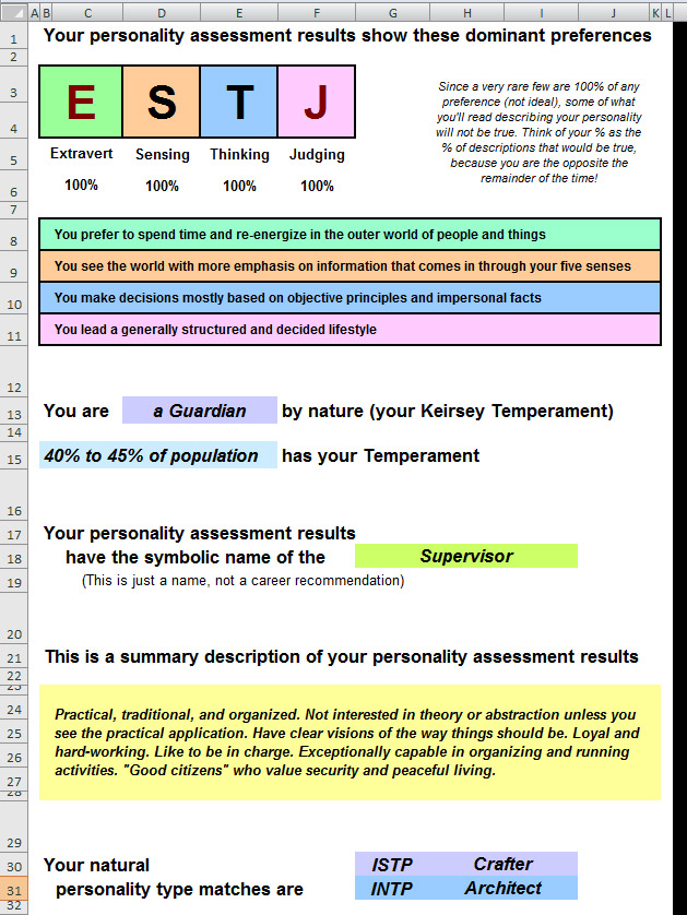 myers briggs personality test printable version