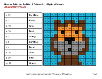 Number Patterns: Addition &  Subtraction - Color-By-Number Math ...