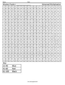 Mystery Multiplication - Coloring Squared