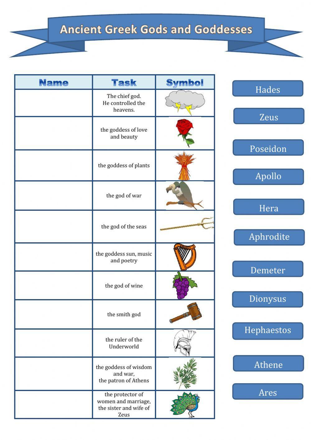 mythology worksheet for high school