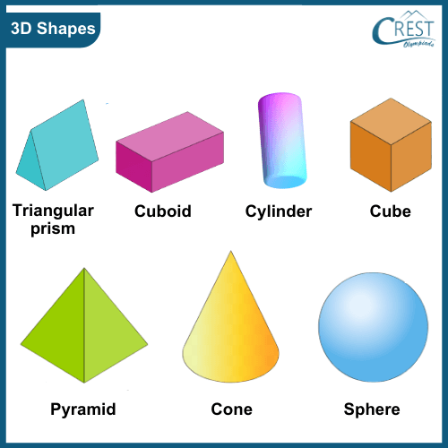 3D Shapes Worksheet Bundle Teacha Worksheets Library