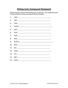 Writing Ionic Compounds Worksheet for 10th - 12th Grade | Lesson ...