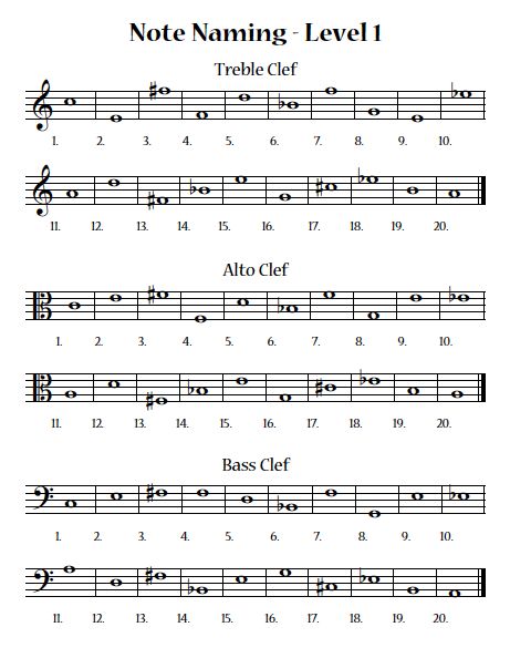 name the notes worksheet