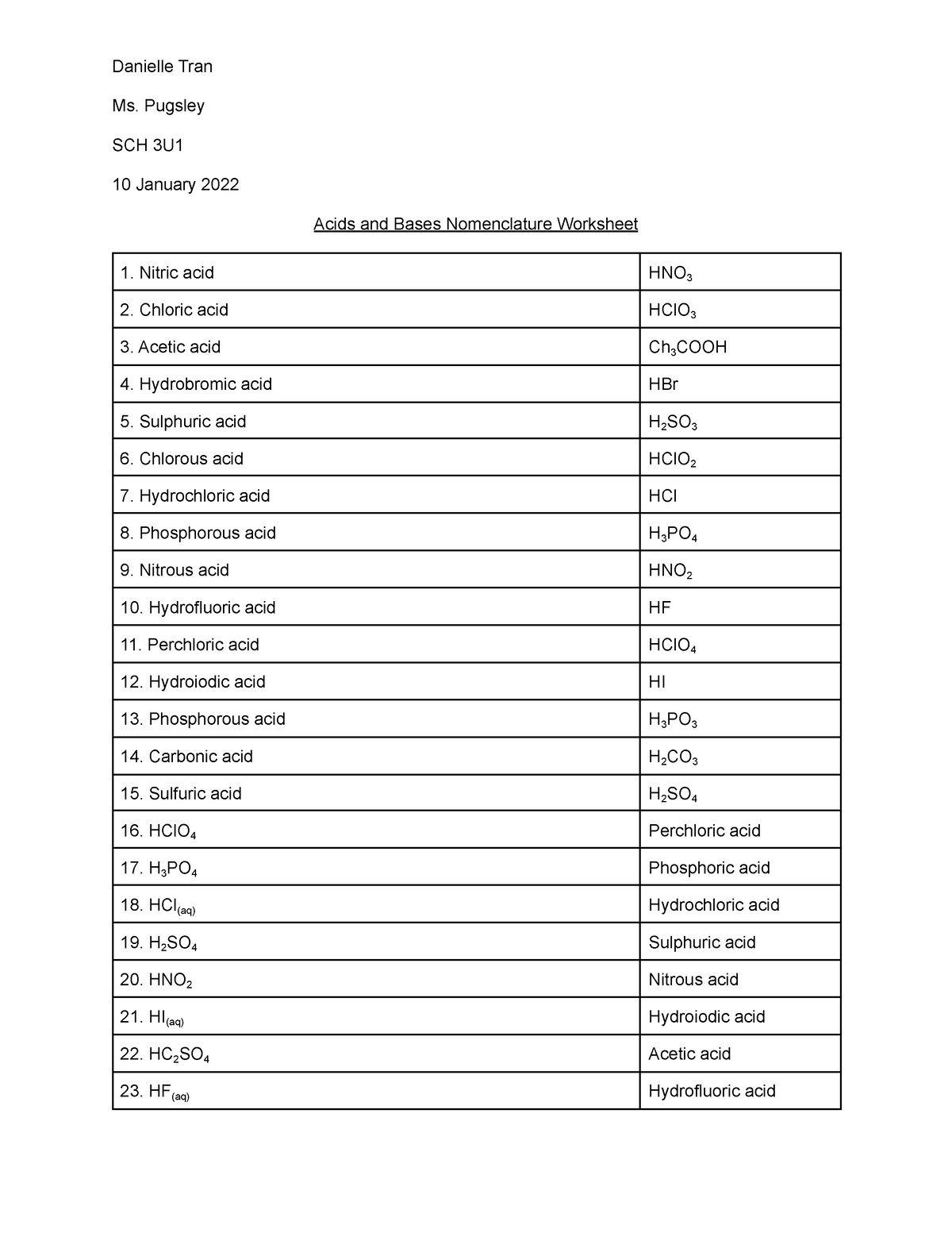 Acids and Bases Nomenclature Worksheet - Danielle Tran Ms. Pugsley ...