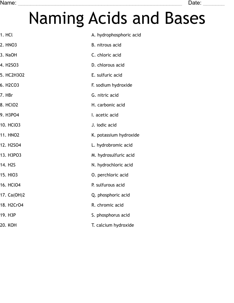 naming acids worksheet answers