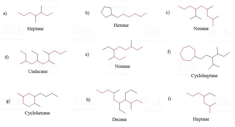 naming alkanes worksheet with answers