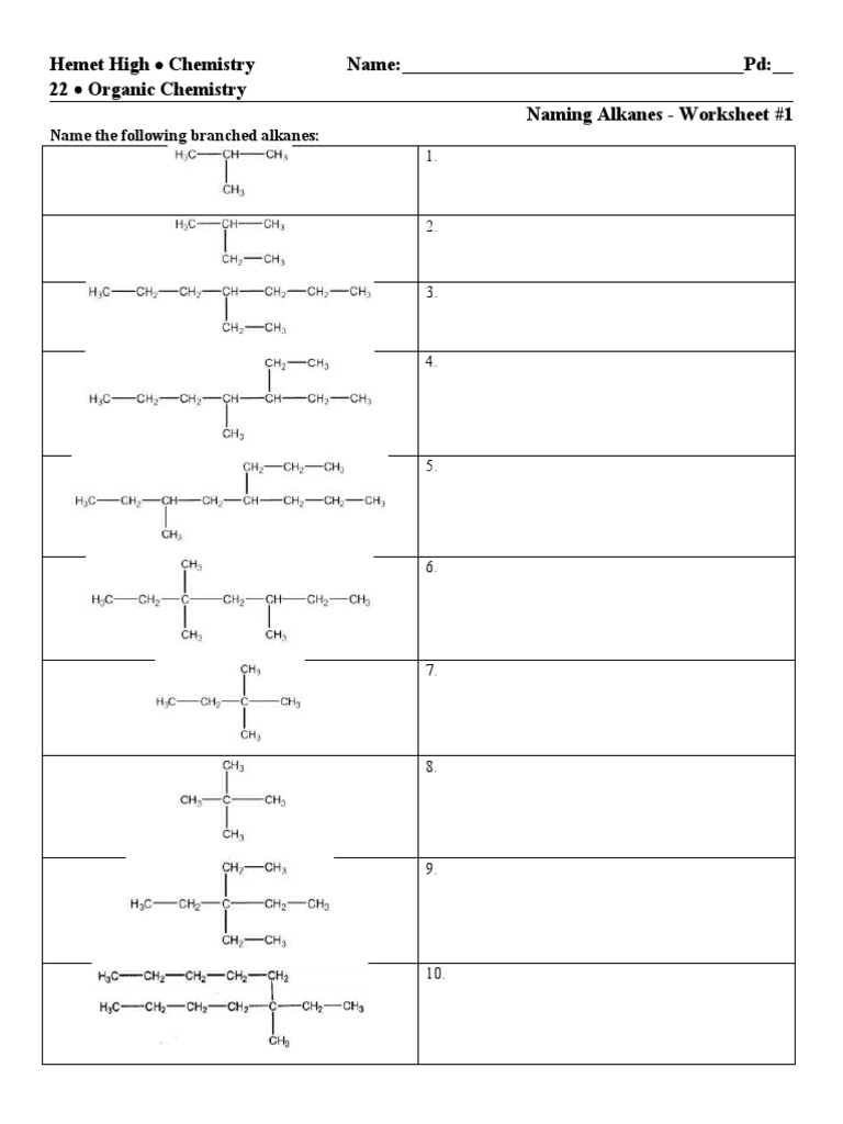Free naming alkanes worksheet with answers Download Free naming Free naming alkanes worksheet with answers Download Free naming