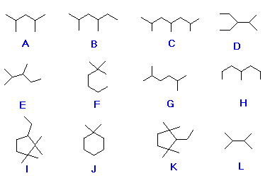 Nomenclature-Alkanes