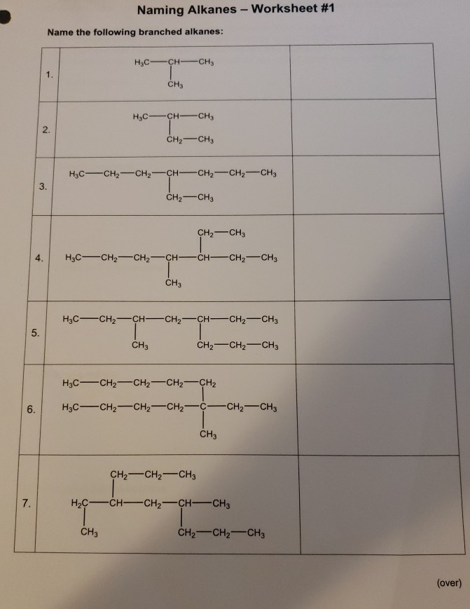 Solved Naming Alkanes - Worksheet #1 Name the following | Chegg.com