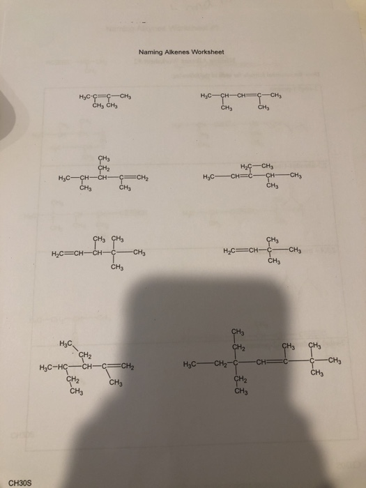 Solved Naming Alkenes Worksheet CH H2C CH3 HCH3 CH3 H3 CH3 | Chegg.com