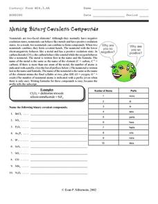 naming binary compounds worksheet