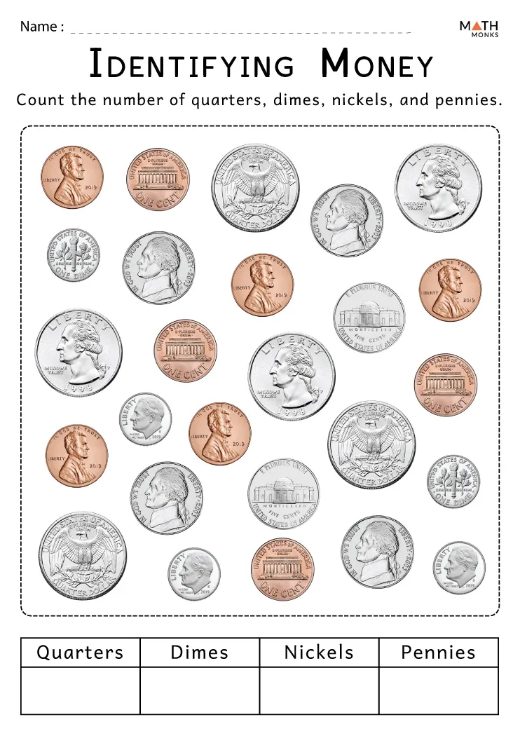 Identifying Coins Worksheets - Math Monks