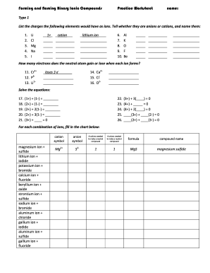 Forming and Naming Binary Ionic Compounds - Fill and Sign ...