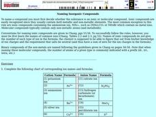 naming inorganic compounds worksheet