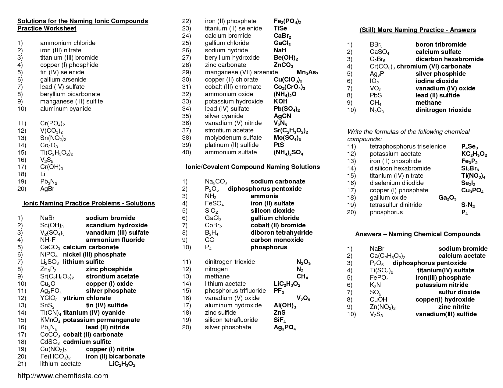 Naming Ionic Compounds Practice Worksheet Resume | Ionic compound ...
