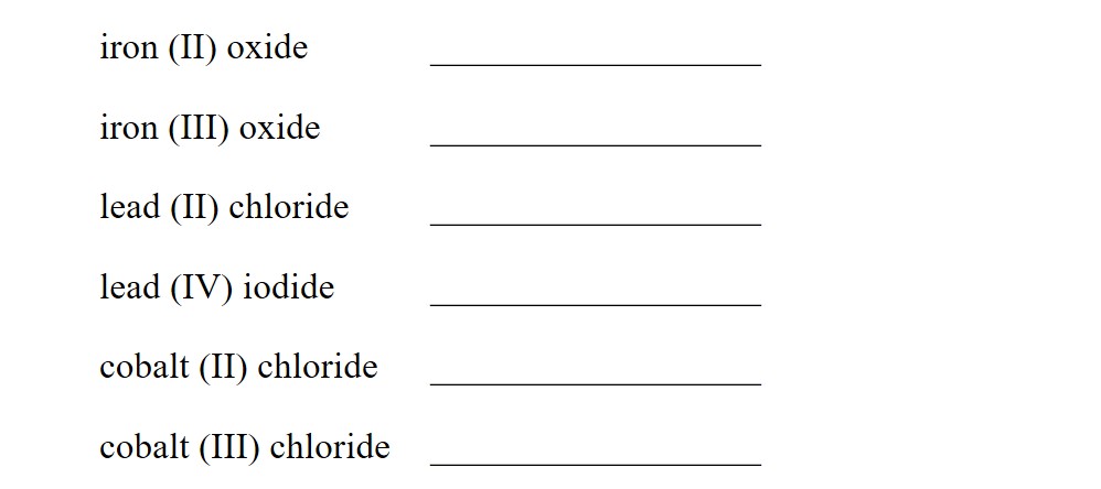 Naming Ionic Compounds Worksheet - Easy Hard Science