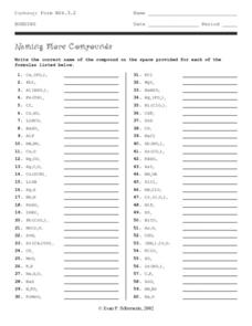 Naming More Compounds Worksheet for 9th - 12th Grade | Lesson Planet