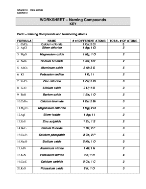 naming ions worksheet