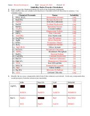 naming rules worksheet 1 answer key