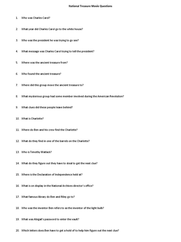 Loci Treasure Hunt Worksheet (teacher made) - Twinkl