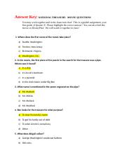Loci Treasure Hunt Worksheet (teacher made) - Twinkl