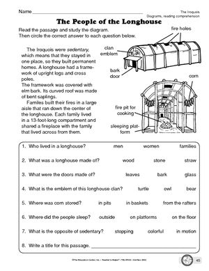 native american worksheet 2nd grade