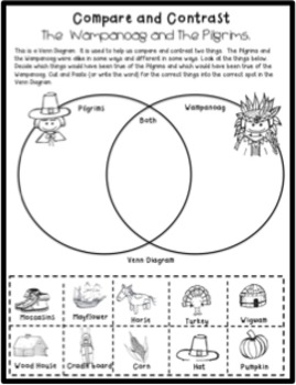 Pilgrims and Native Americans Reading and Writing 2nd Grade by ...
