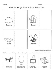natural resources worksheet for 1st grade