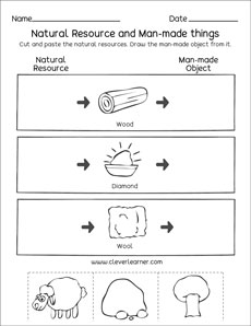 natural resources worksheet for 1st grade
