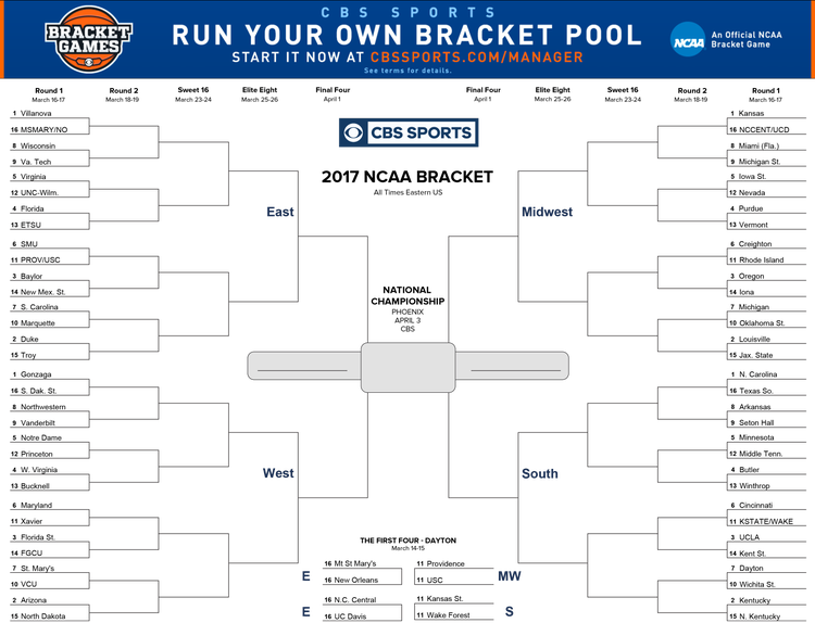 ncaa 2017 brackets printable version