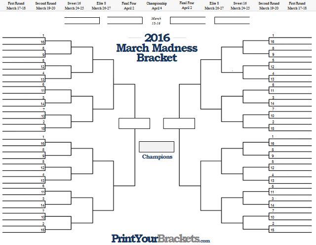 Printable March Madness Bracket 2025 with Team Records