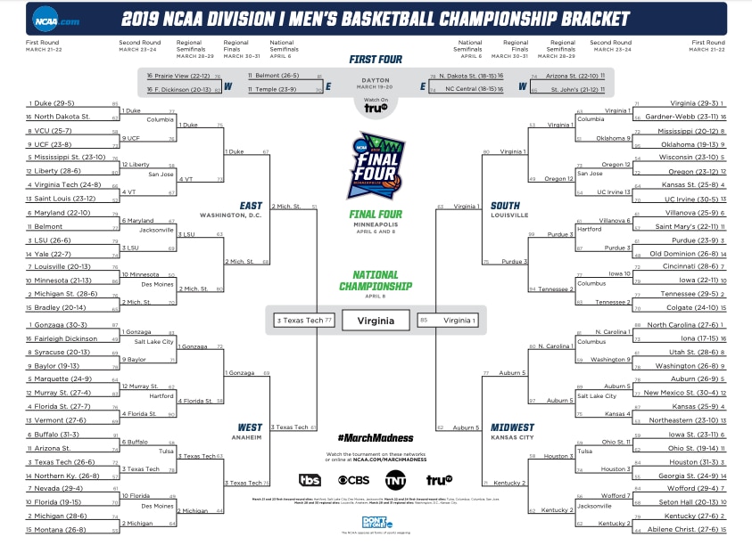 ncaa 2017 brackets printable version