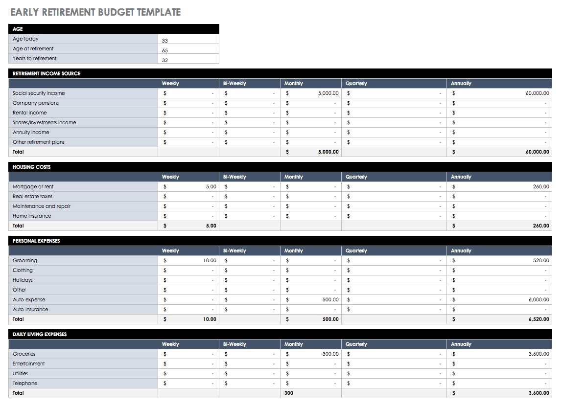 Free Monthly Budget Templates | Smartsheet