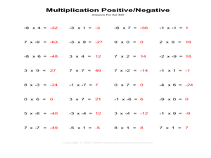 negative and positive number worksheet