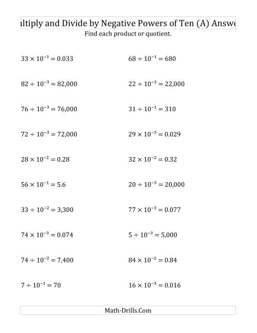 Multiplying and Dividing Whole Numbers by Negative Powers of Ten ...