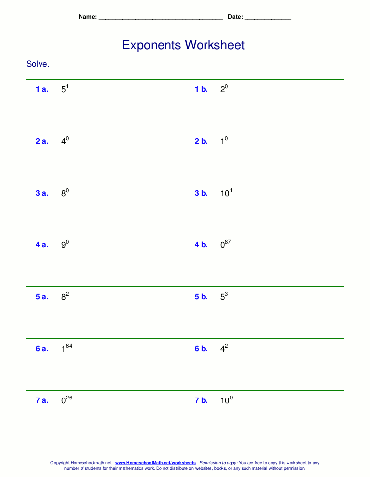 Worksheets for negative and zero exponents