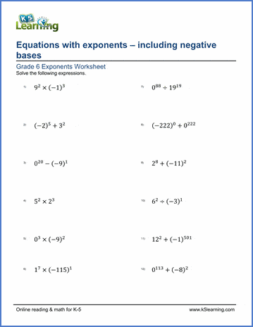Equations with exponents, negative bases worksheets | Worsheets library
