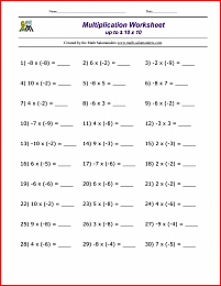 Negative Numbers Worksheet