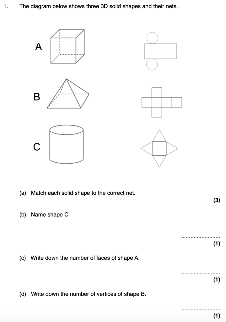 Year 8. Shape &  Space. 4. Nets - Maths with David