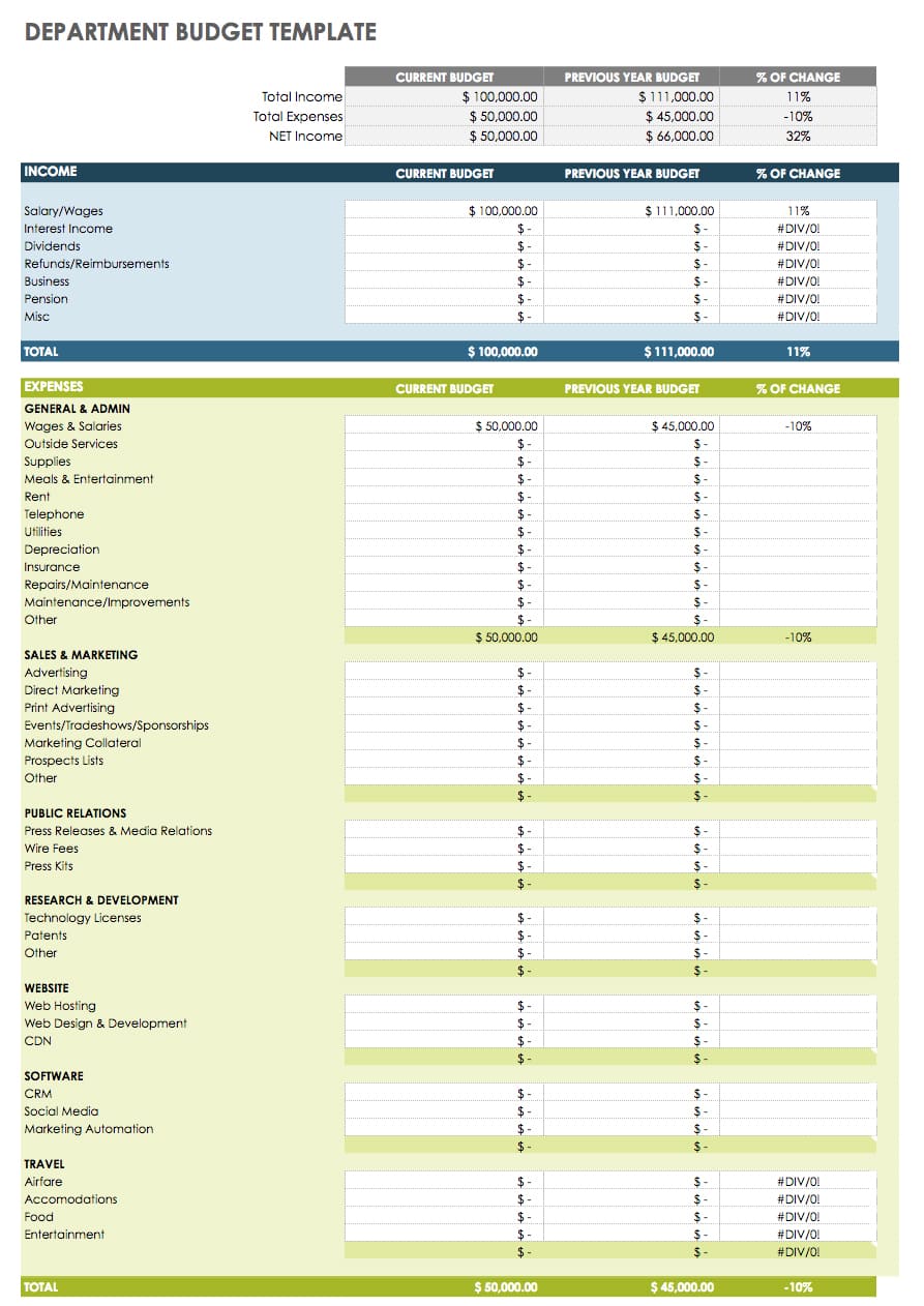 newlywed budget worksheet