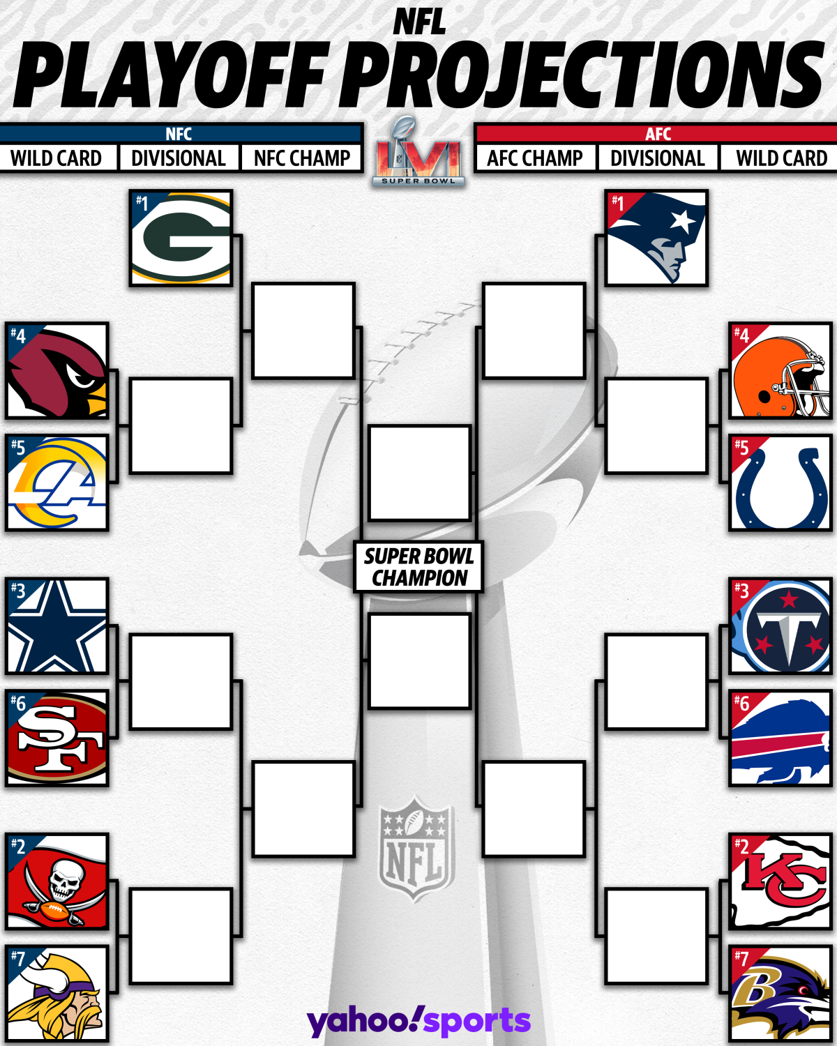 nfl playoff schedule 2018 printable version