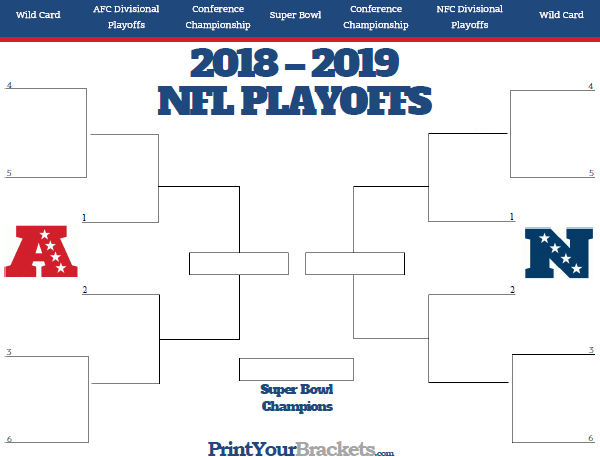 nfl playoff schedule 2018 printable version