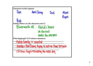 night of the twisters worksheet