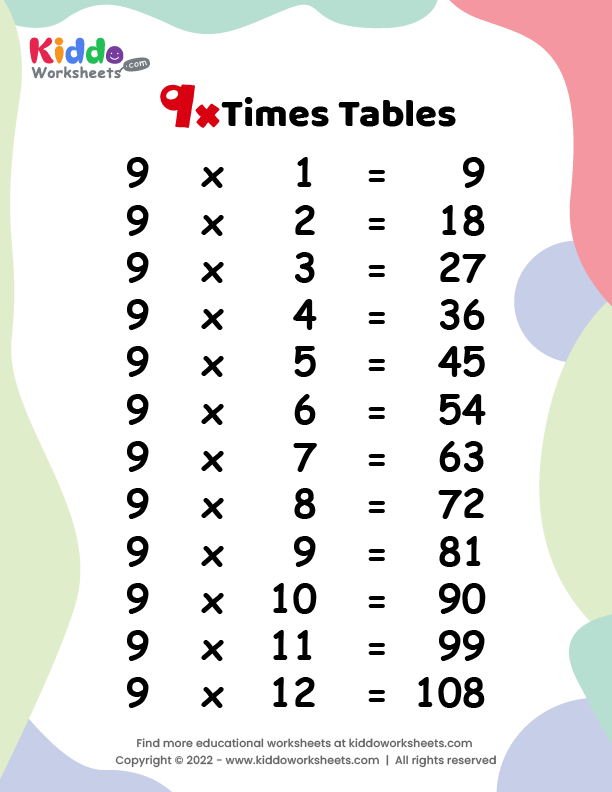Free Printable 9 Times Tables Worksheet - kiddoworksheets