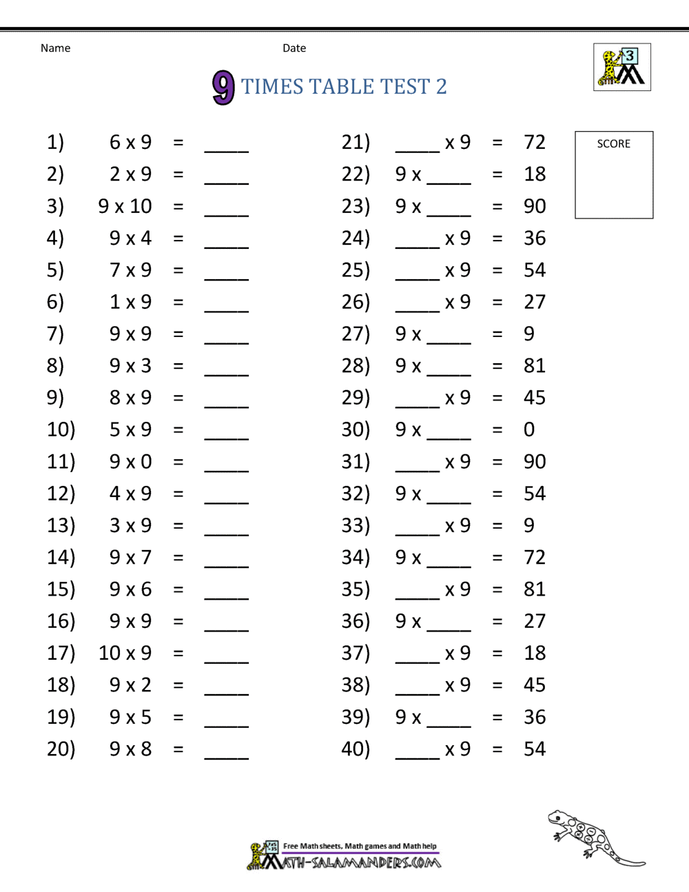 Maths Times Tables Worksheets - 9 Times Table