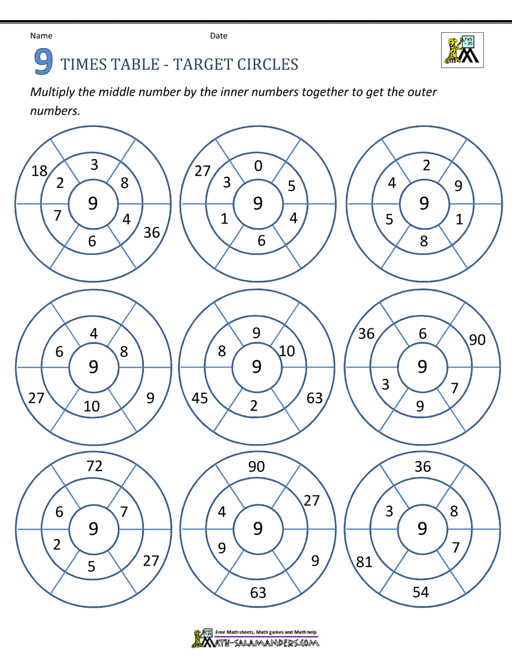 nine times table worksheet