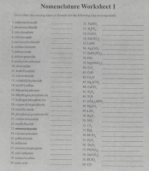 Solved Nomenclature Worksheet 1 Give either the missing name ...