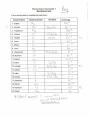 nomenclature worksheet 1